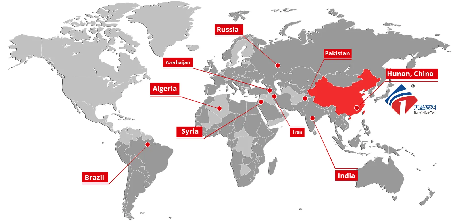 GLOBALNA SIEĆ Tian Yi